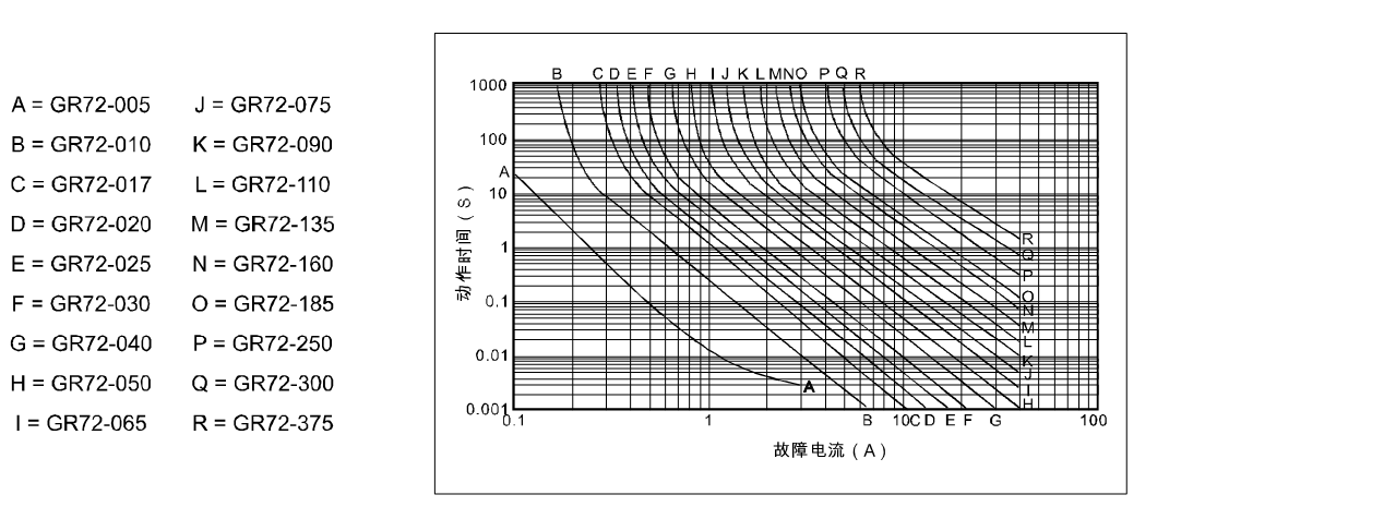 曲线.png