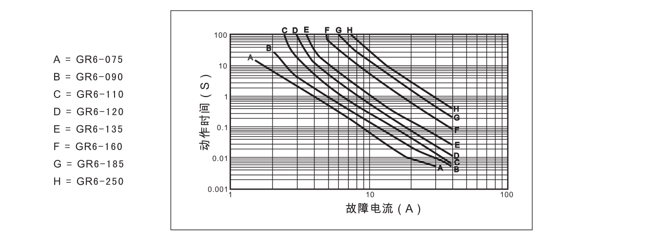 曲线.png